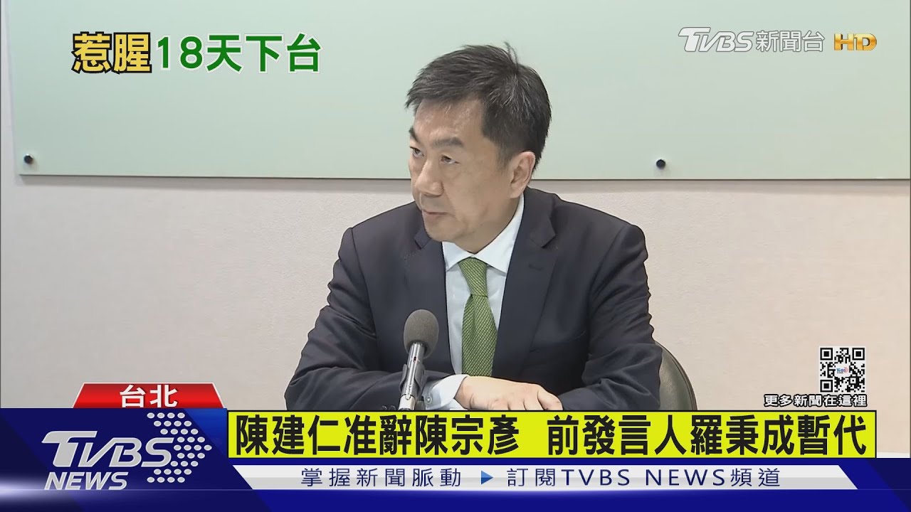 「遭爆接受性招待」 陳宗彥火速請辭獲准