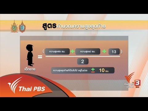 หนึ่งในสมาชิกของเล็ก ๆ น้อย ๆ ของเธอ ที่จะซื้อค้อนลดลงของ ธ อร์