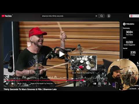 SHANNON LETO - 30 Seconds to Mars - a Drumeo - a cool band… that I like 🤣