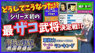 信長の野望シリーズ最初のザコ武将はコイツラだ！『信長の野望~戦国群雄伝~』の武将能力ランキング ワースト軍師力(政治力＋戦闘力)編【ゆっくり解説】【レトロゲーム】【VOICEVOX】