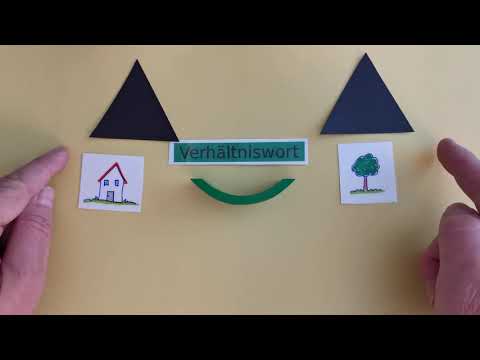 DIE PRÄPOSITION Folge 1: Einführung