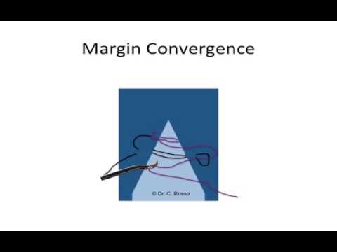 Margin Convergence in Arthroscopic Rotator Cuff Repair