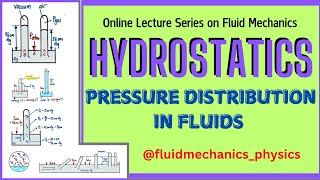Pressure Distribution in Fluid