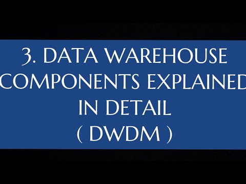 1 Introduction To Data Warehouse and features of Data Warehouse DWDM