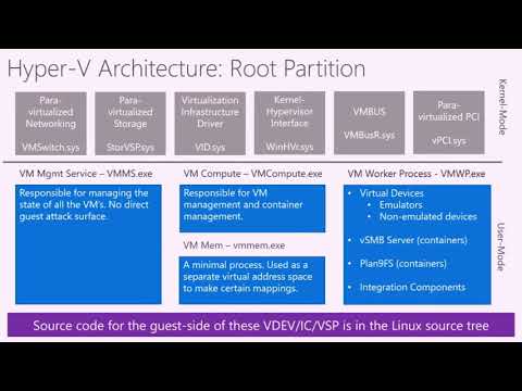 Black Hat USA 2018 - A Dive in to Hyper V Architecture & Vulnerabilities