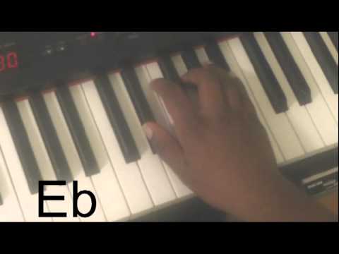 Piano Lesson #1 : The Key of Bb and the 3 Basic Chords