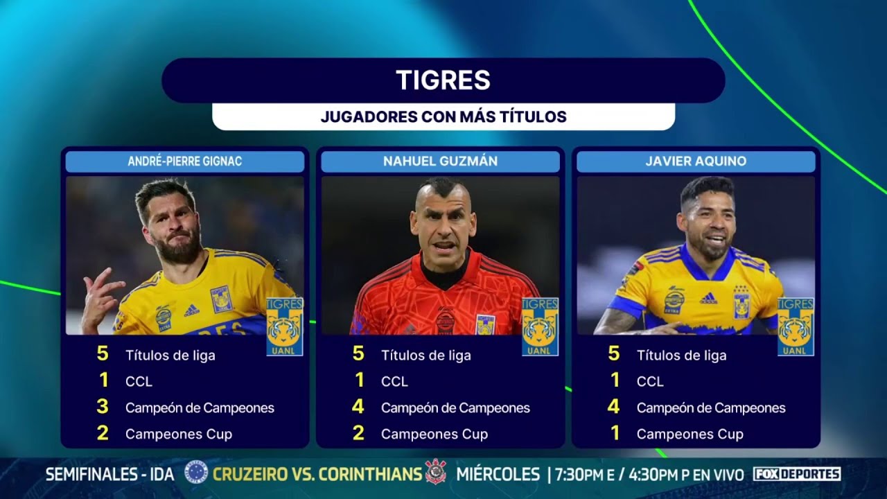 🧐🐯 Los fundamentos de TIGRES ante la gran final contra el campeón TOLUCA | Punto Final