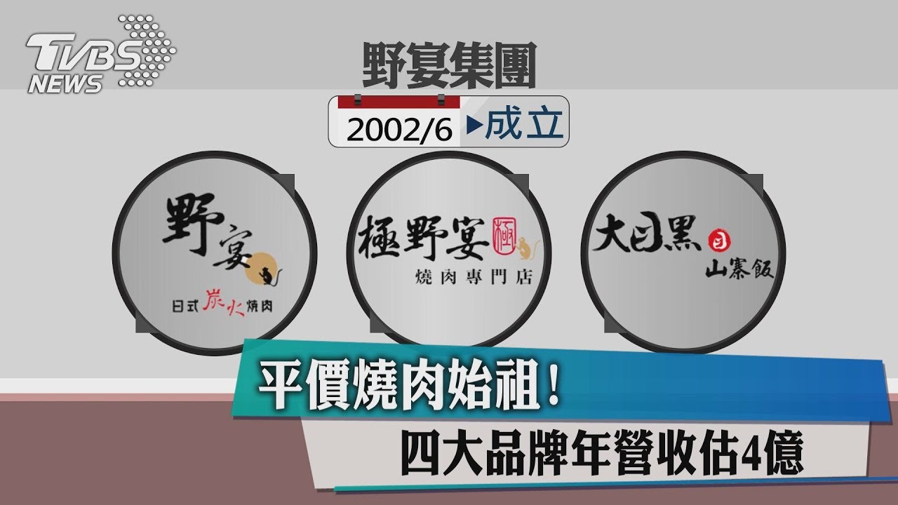平價燒肉始祖！　野宴創辦人擁4品牌年營收估4億