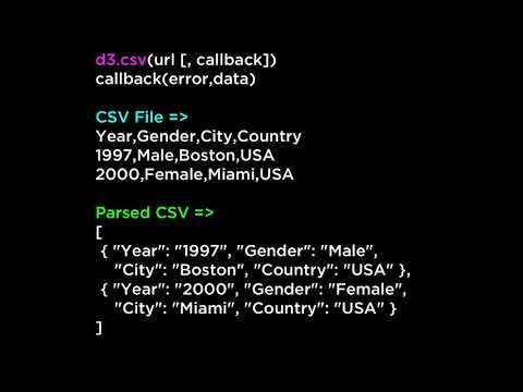 D3.js Web Request to Load Data From a Server - D3.js v3 Tutorial