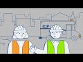 Introduction To The Incident Command System ICS