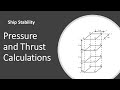 Ship Stability Basics Pressure And Thrust Calculations