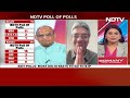 Exit Polls | Leader’s Credibility Matters Most To Voters, Say Experts On Exit Polls - Video