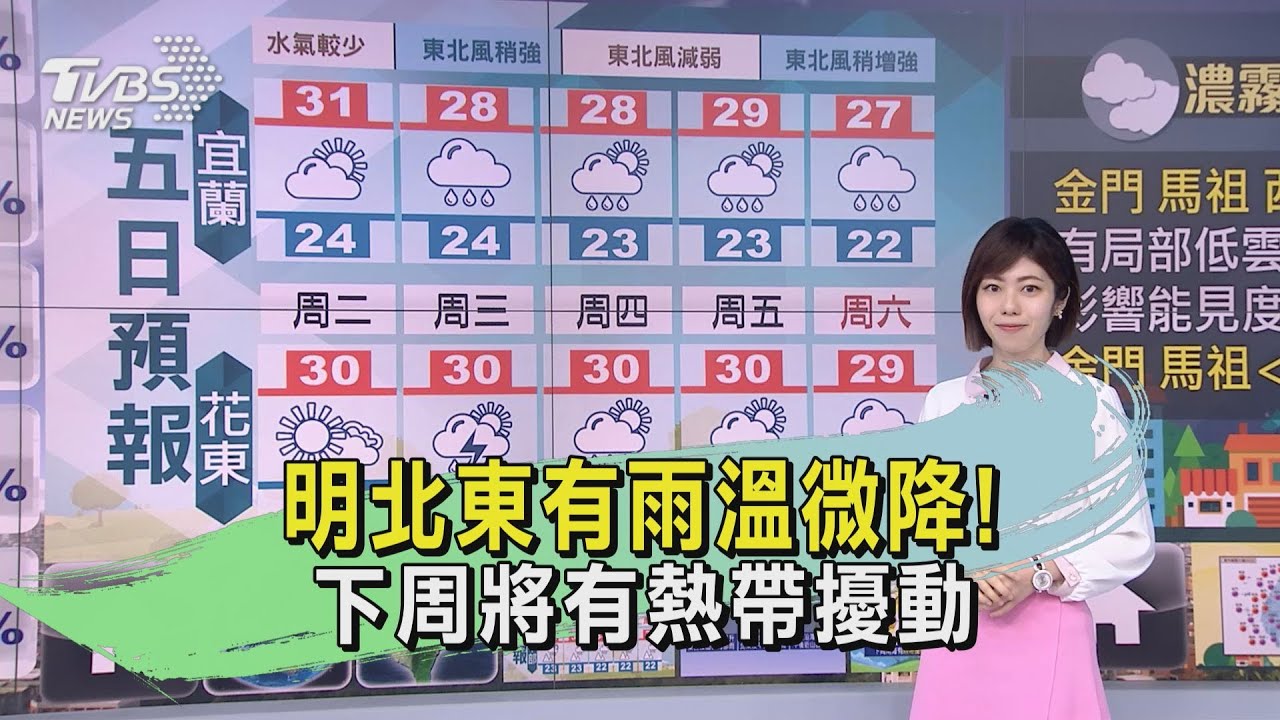 明北東有雨溫微降! 下周將有熱帶擾動