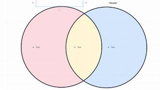 Venn Diagram Tutorial