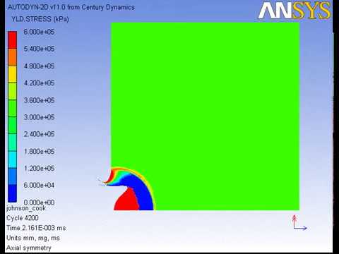 Simulation in Ansys of yield stress