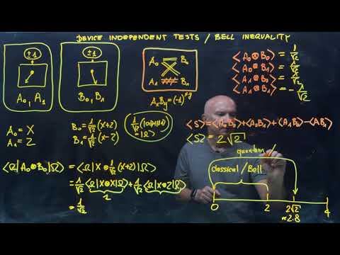 IQIS Lecture 5.10 — Device-independent tests and Bell inequalities (continued)