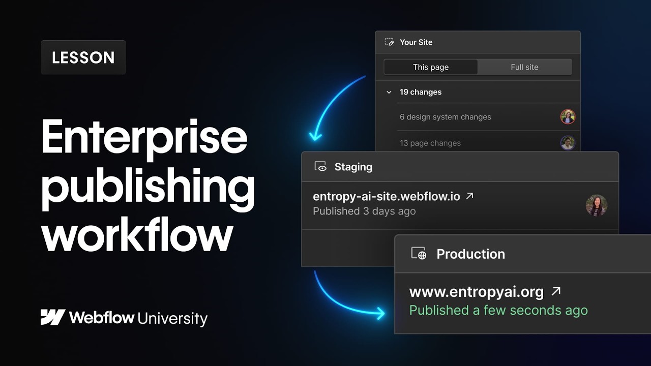 Enterprise publishing workflow — Webflow tutorial