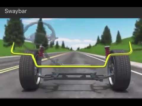 The Sway bar.