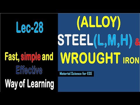 download lagu mp3 mp4 Medium Carbon Steel Advantages And Disadvantages, download lagu Medium Carbon Steel Advantages And Disadvantages gratis, unduh video klip Medium Carbon Steel Advantages And Disadvantages