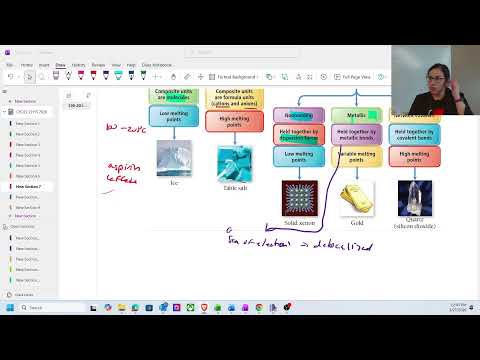 Week 4 Tuesday CHEM 222 W' 26