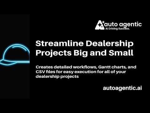 How Generative and Agentic AI is affecting the Automotive Industry