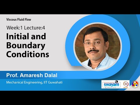 Viscous Fluid Flow Intro Video