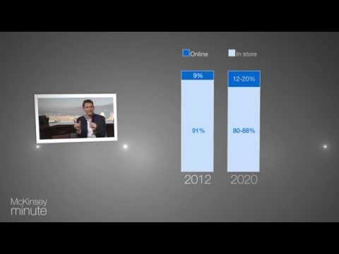 McKinsey Minute: Omnichannel McKinsey Minute: Omnichannel