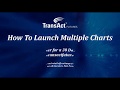 How To Launch Multiple Charts TransAct Futures