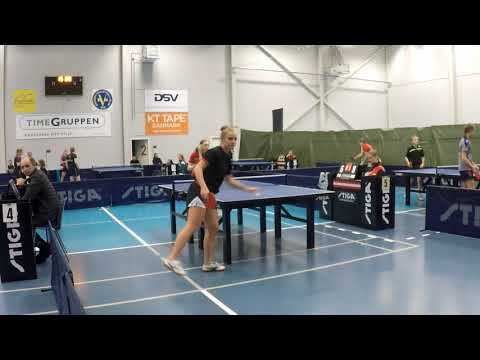 180128 TOP12, DaJun10, Tone Juhl Pedersen - Amalie Nørgaard