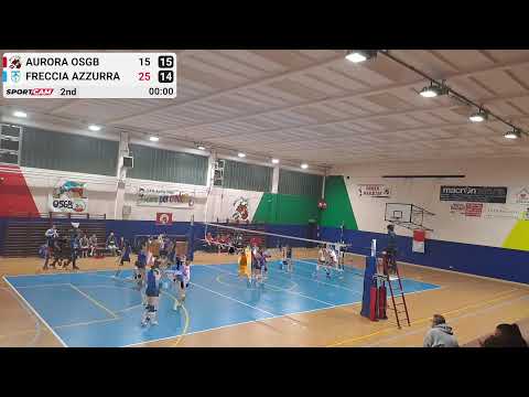 Aurora Osgb- Freccia Azzurra 2 divisione femminile 