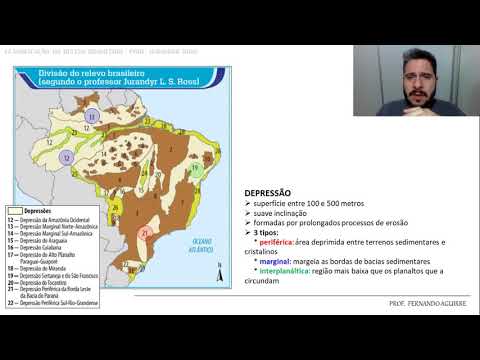 1EM - Aula 28 - Relevo Brasileiro (Prof. Jurandyr Ross)