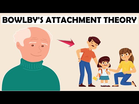 Bowlby’s Attachment Theory Explained
