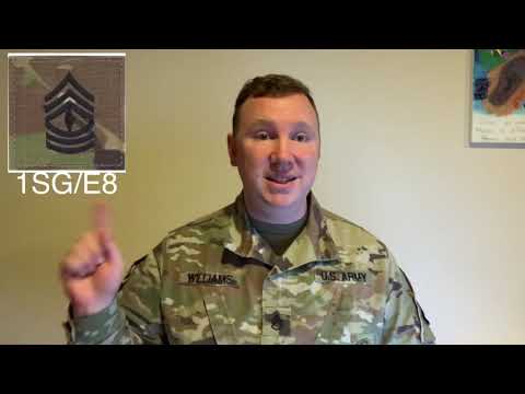 Army Enlisted Rank Structure