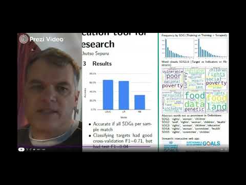 MIT808-An SDG classification tool for South African research