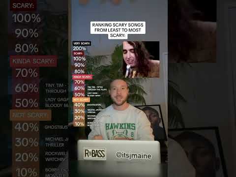 The Most Scary Songs Ever Ranked From Least To Most Scary #shorts #scary #songs