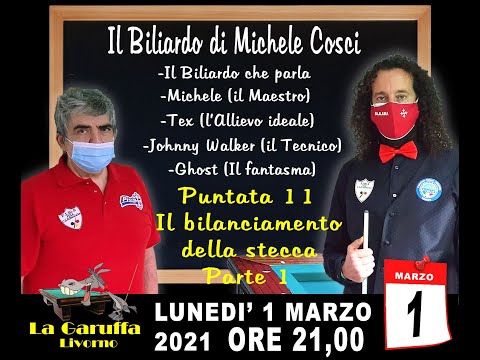 Il Bilanciamento della Stecca - Parte 1