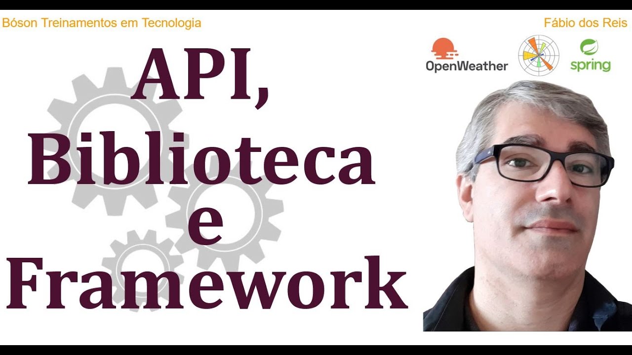 Diferença entre API, Biblioteca e Framework em Desenvolvimento de Software