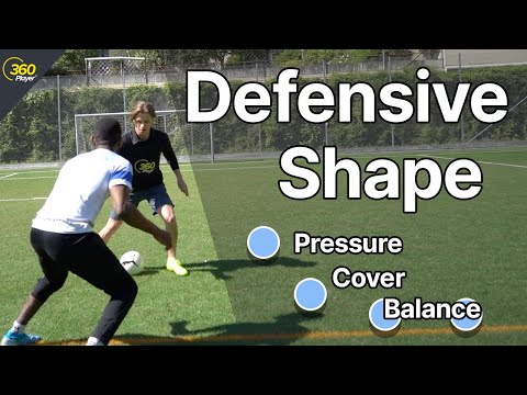 Teaching Defensive Shape ft. Will John (Flat Back Four)