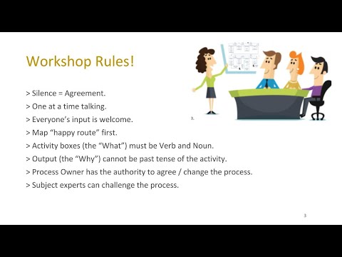Live process mapping workshop rules
