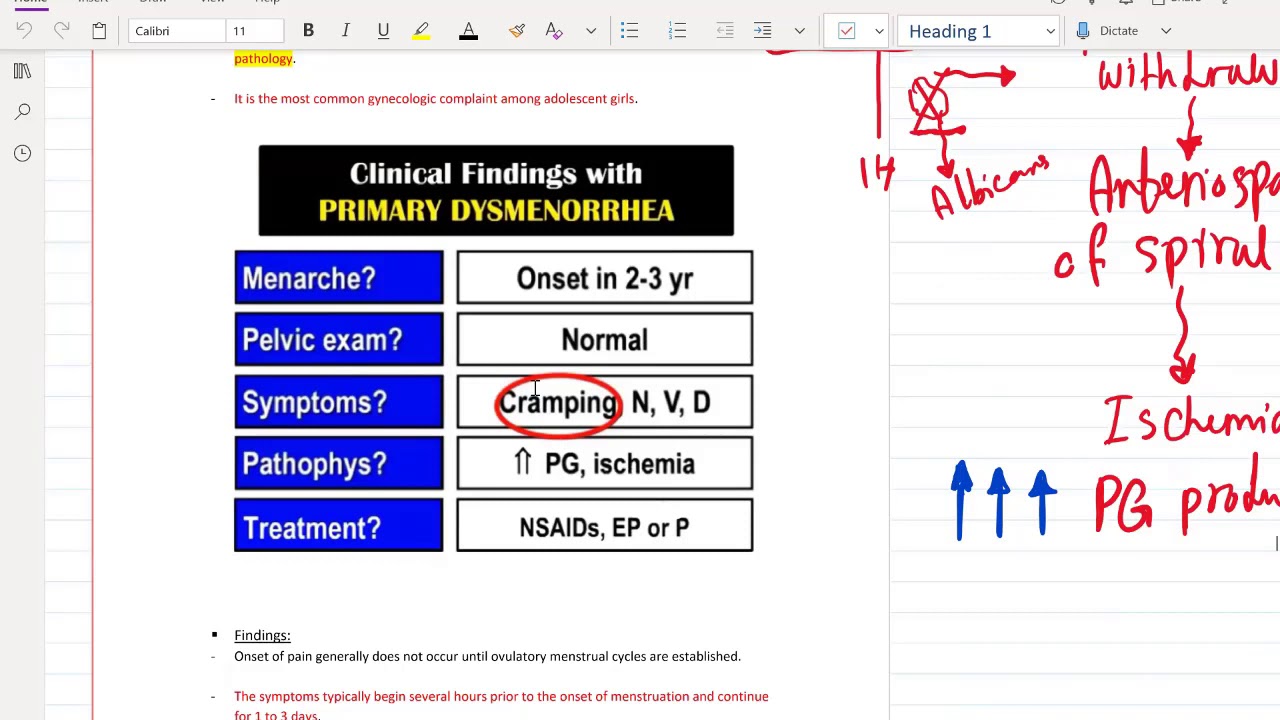 5. Gynecology part 5 or USMLE Step 2 CK - (Free trial course in Description Below)