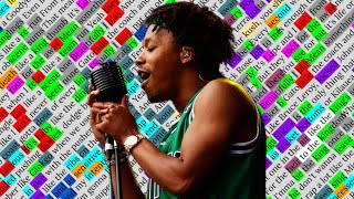 Lupe Fiasco, Put Em Up | Rhyme Scheme Highlighted