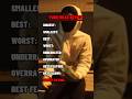 Is Yuno Miles The GOAT Yunomiles Rap Music
