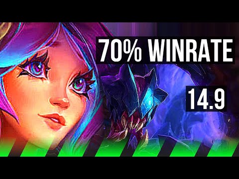 LILLIA vs REK'SAI (JGL) | 6/1/11, 70% winrate | KR Diamond | 14.9