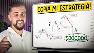 I Reveal the Trading Strategy That Made Me $300,000 with Funding Companies thumbnail