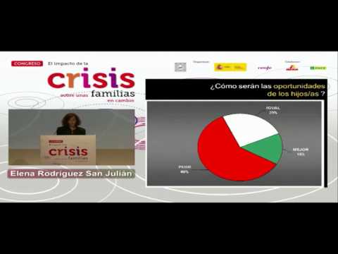 Congreso FAD 2010: Mesa redonda I: Impactos de la crisis