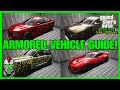 THE CONTRACT DLC ARMORED VEHICLE COMPLETE GUIDE GTA Online