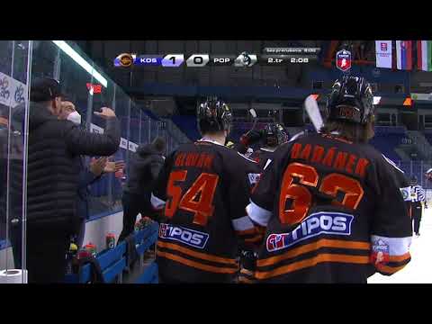 28 kolo HC Košice   HK Poprad HIGHLIGHTS