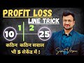 Line Trick In Profit And Loss एक शानदार Approach Profit And Loss Tricks Maths By Sum