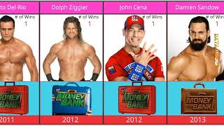 Every Money In The Bank Winners (2005- 2025) | Money In The All Winner | Data Input #datainput