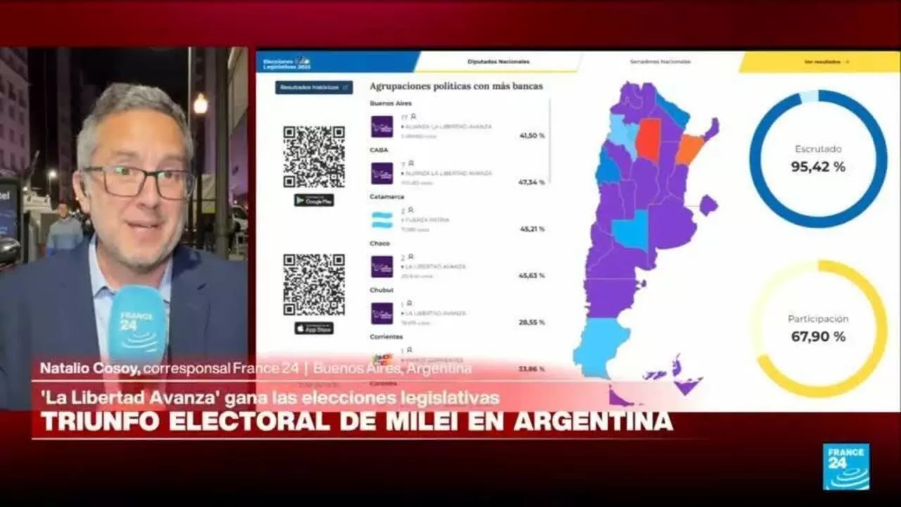 Report from Buenos Aires: ruling party wins legislative elections in Argentina